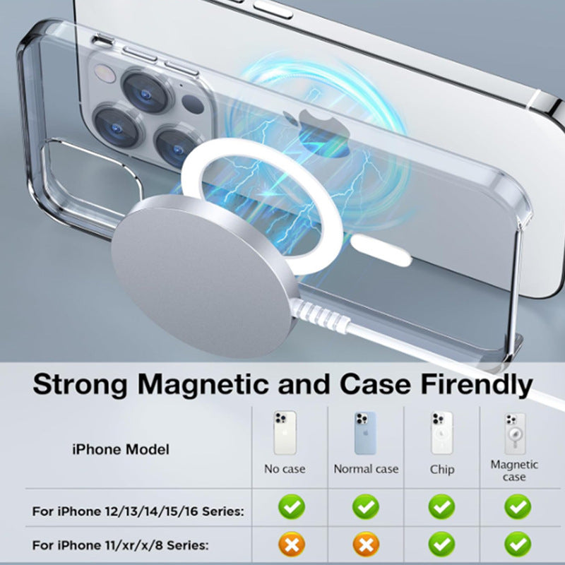 Magsafe magnetic charger connected to an iPhone 12 with case compatibility information underneath.