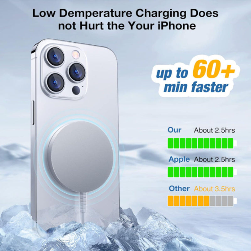 MagSafe charger demonstrating low temperature charging efficiency for iPhone, showing faster charging times comparison.